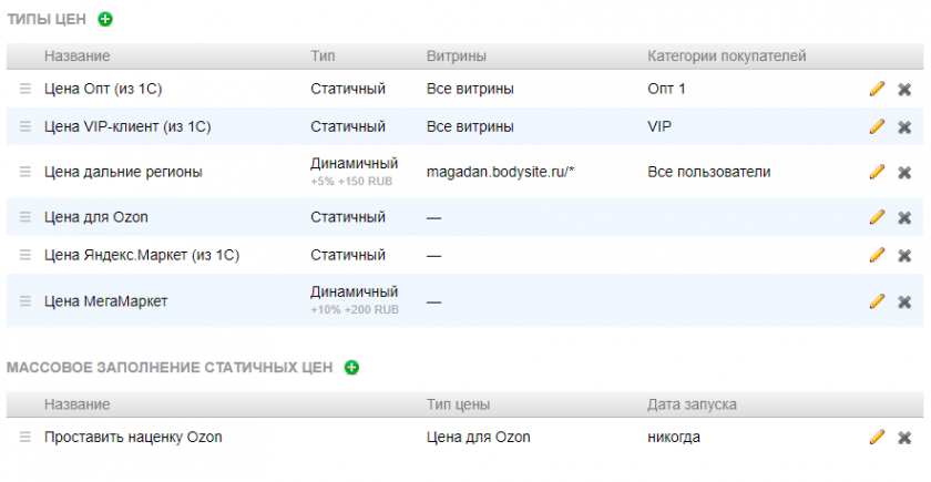 Цены PRO